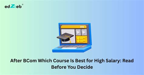 Best Career Options After 12th Commerce for High-Paying Jobs
