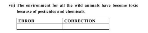 vii) The environment for all the wild animals have become toxic because ...