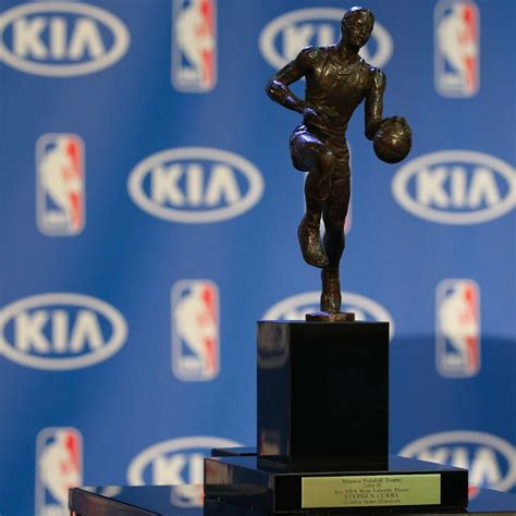 Nba Mvp NBA MVP Mondays: Nikola Jokic's Insane Numbers Can't Be