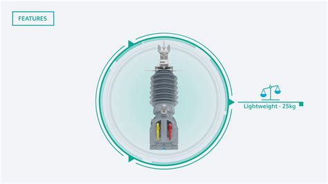 Image result for Compact Modular Recloser