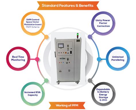 Sattcomm - Ram Enterprise