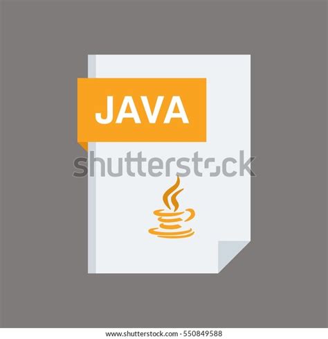 Image result for Java File Name Extension