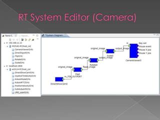 RTM Tutorial 的图像结果