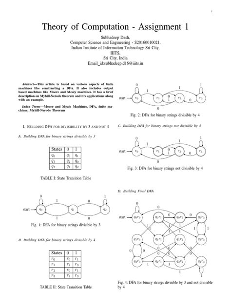 Theory of Computation Tutorial 的图像结果