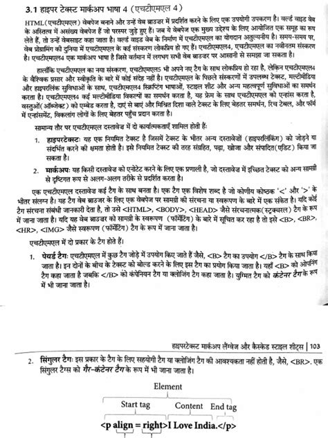 Image result for Dr. Vishal Lichade HTML CSS JavaScript Book PDF