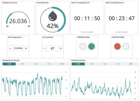 Arduino Control Panel 的图像结果