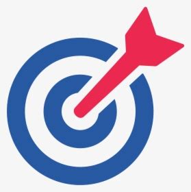 Image result for Objective Function Model