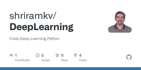 Image result for Code Free Deep Learning Results Examples