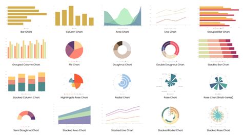 Comprehensive Guide to Choosing and Using AI-Powered Chart Generators ...