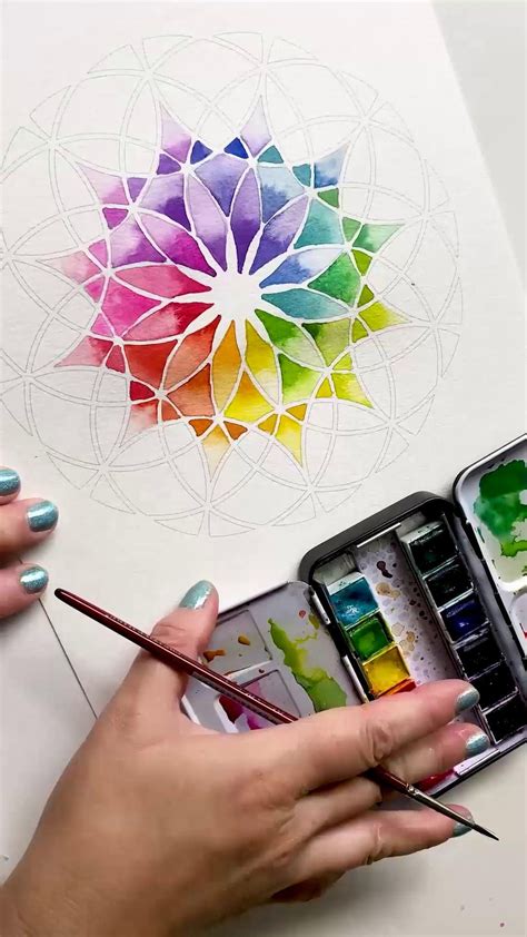 Chakra Tutorial 的图像结果