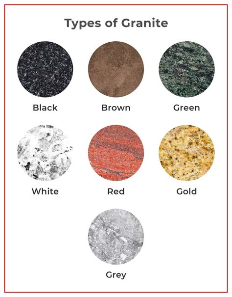 Marble vs. Granite Countertops: Which Is Best for Your Kitchen?