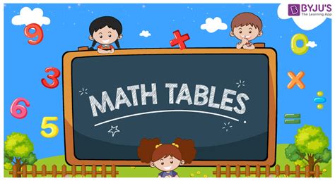 Image result for Mathematical Table Examples