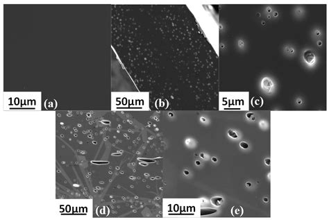 Image result for Transition Matrix Polyethilene