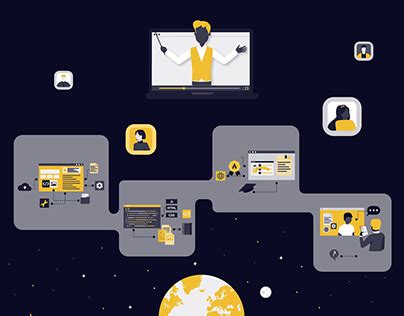 FreeCodeCamp Projects 的图像结果