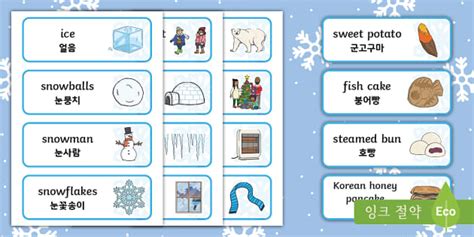 Image result for Computer Process System Images