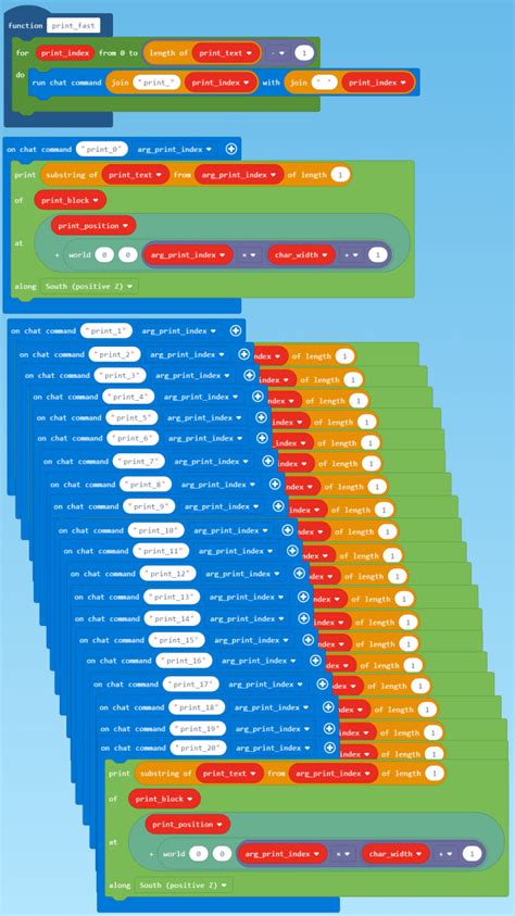 Image result for Print Simple Code