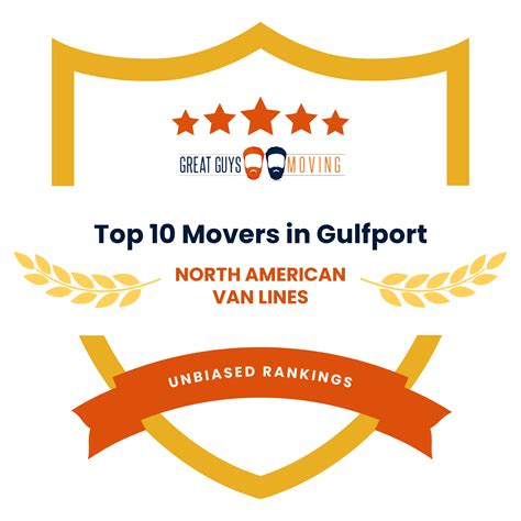 North American Van Lines Ratings & Reviews