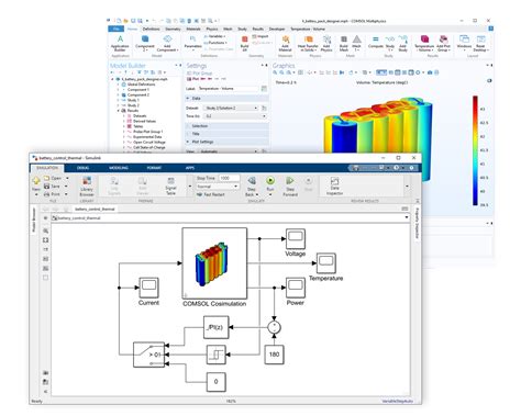 Image result for COMSOL MATLAB Livelink