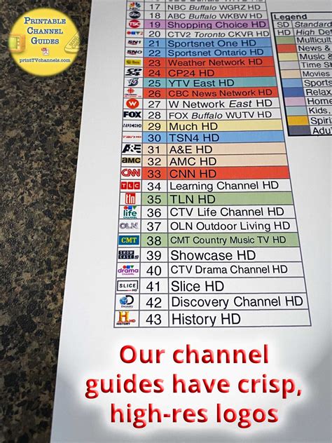 Image result for FiOS Channel Guide