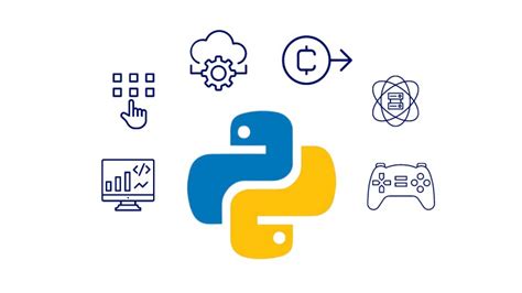 Image result for Python Master Learn to Code