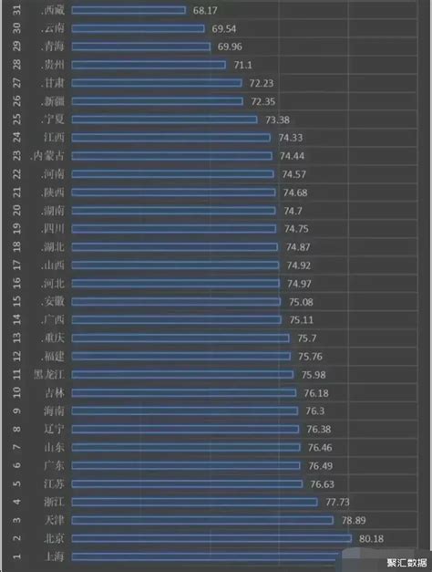 中国企业的平均寿命（中国企业平均寿命时间大约是多长?A33B25C29D2） - 分享财经理财百科知识