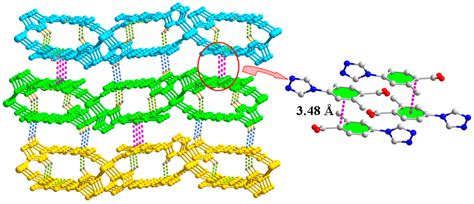 Synthesis, Crystal Structure, and Properties of a Zn(II) Coordination ...