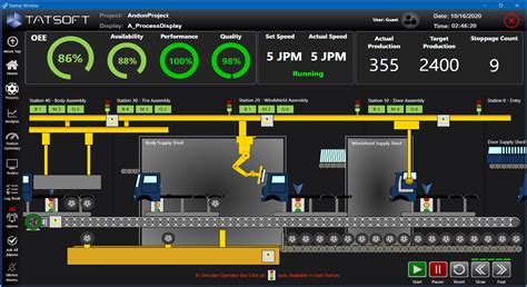 Image result for Ignition SCADA System