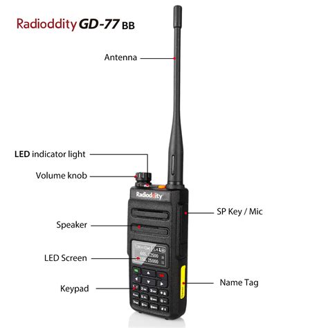 Radioddity GD 77 Codeplug Download 的图像结果
