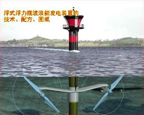 首台500千瓦波浪能发电装置“舟山号”交付 --中国水力发电工程学会