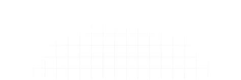 Image result for Availability Vs Reliability