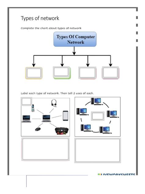 Computer Network Worksheet.pdf 的图像结果