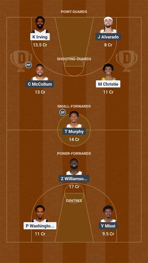 DAL vs NOP Dream11 Prediction Basketball: Lineup, Roster & Stats [NBA ...