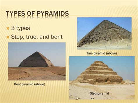 Image result for Type 1 Pyramids