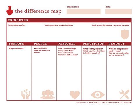 Teach Same Difference Map 的图像结果