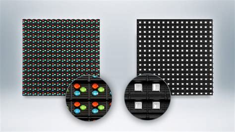 Different Types of SMD LED 的图像结果