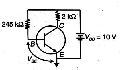 In a common emitter transistor circuit, if the base current is 40 μ A ...