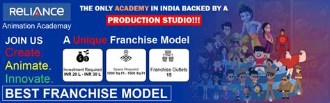 Franchise Apply - Business and Franchise Opportunities India