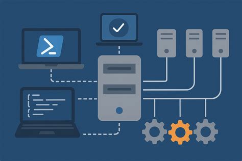 Image result for PowerShell DSC Tutorial
