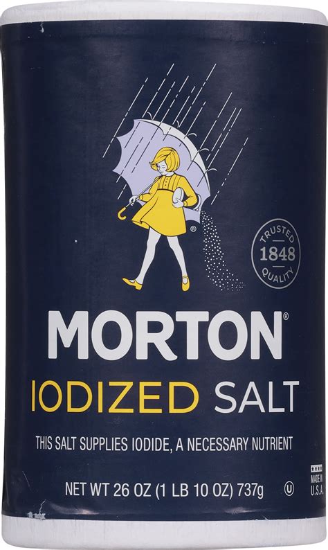 Iodine In Salt