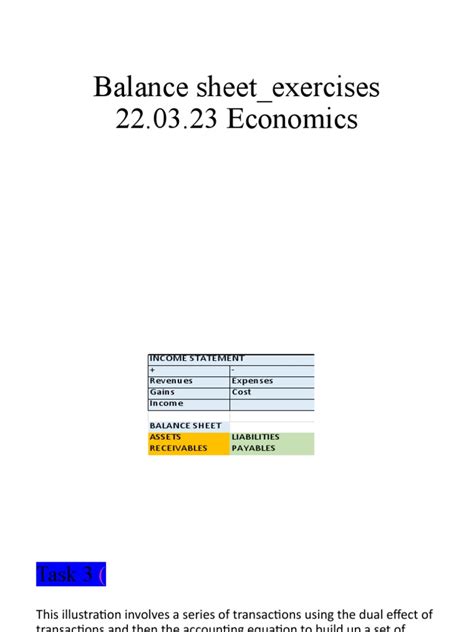 Image result for Balance Sheet Practice Problems