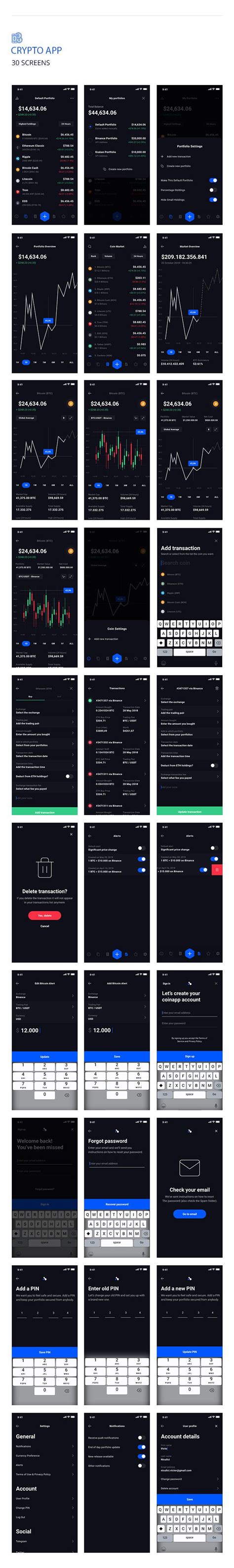 Image result for React Native Design