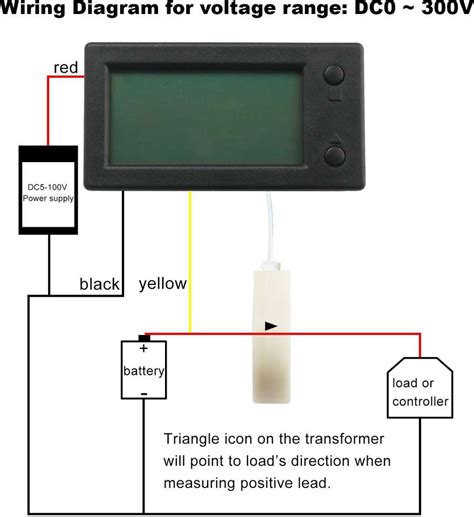 amiciSense DC 0~300V Battery Monitor, 100A 6 in 1 Power Meter/Coulomb ...