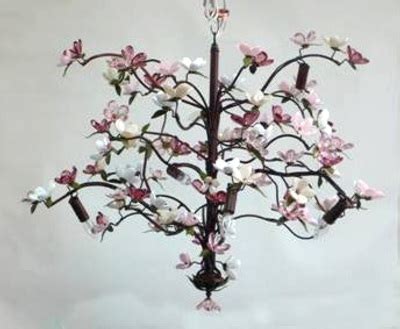 Románticas Lámparas de Diseño - Decoracion.IN