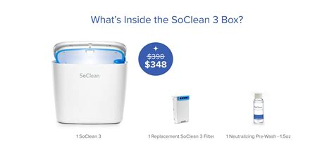 Image result for SoClean 3 Activation