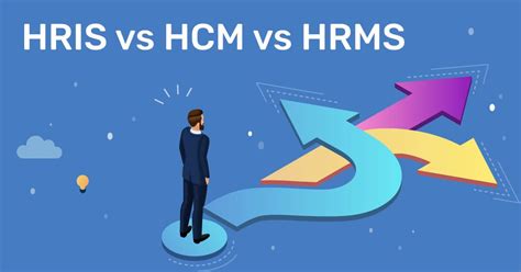 HRMS, HRIS, and HCM - Differentiating factors and choosing what works best