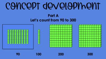 Image result for Eureka Math 2nd Grade Module 3 Lesson 12
