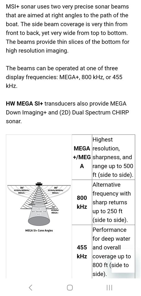 Helix 9 Tips 的图像结果