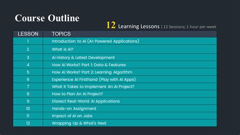 Ai Programming Course 的图像结果