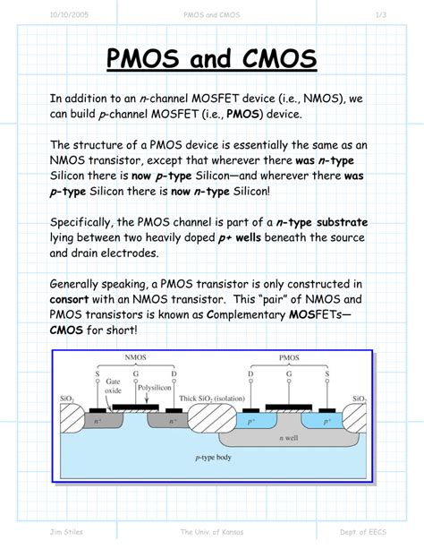 Image result for PMOS Example