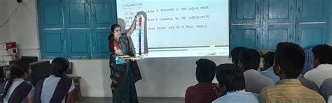Enable Digital Learning in Classroom